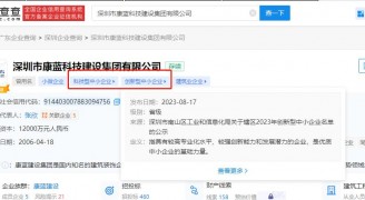 BB电子官网集团入选深圳市2023年创新型中小企业名单